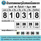 สถิตหวยลาว